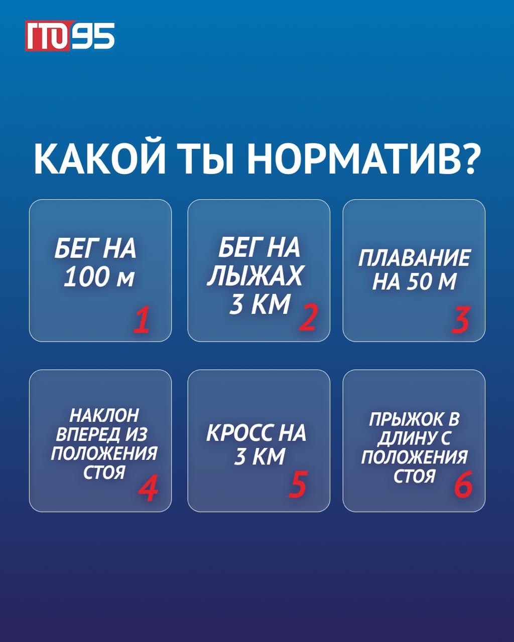 ГТО: Решили проверить, какой вы норматив!.