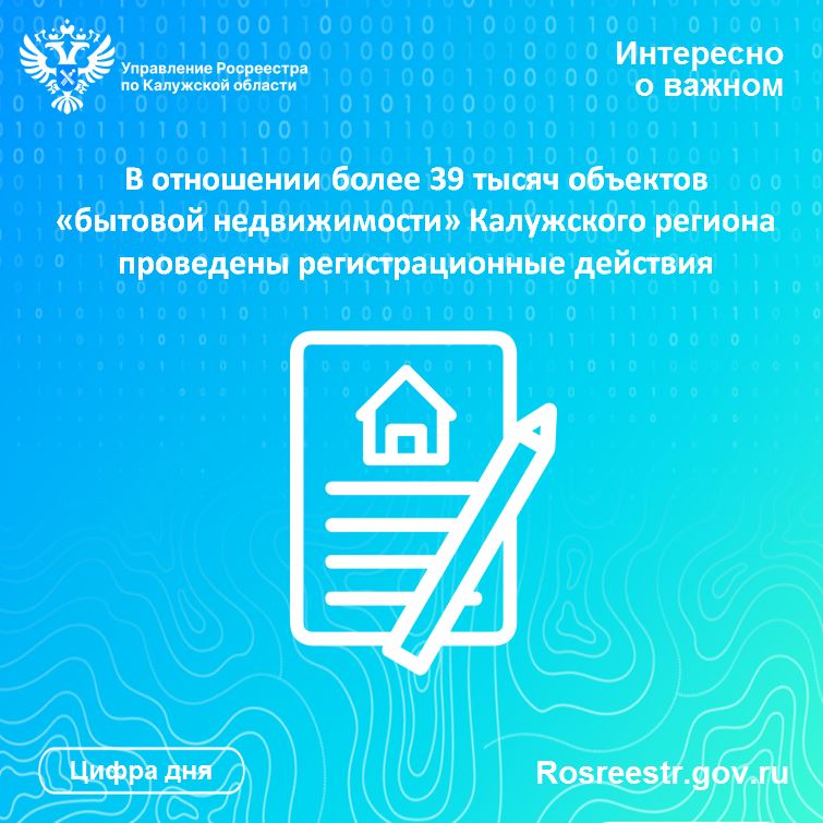 В отношении более 39 тысяч объектов  «бытовой недвижимости» Калужского региона  проведены регистрационные действия.