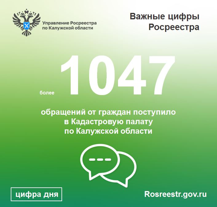 Кадастровая палата по Калужской области подвела итоги работы с обращениями граждан в 2022 году.