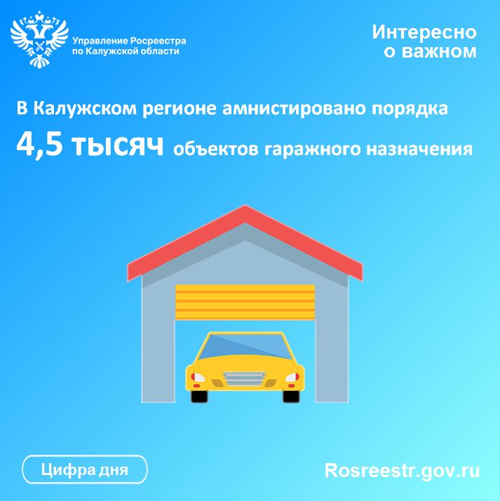 В Калужском регионе амнистировано порядка 4,5 тысяч объектов гаражного назначения.