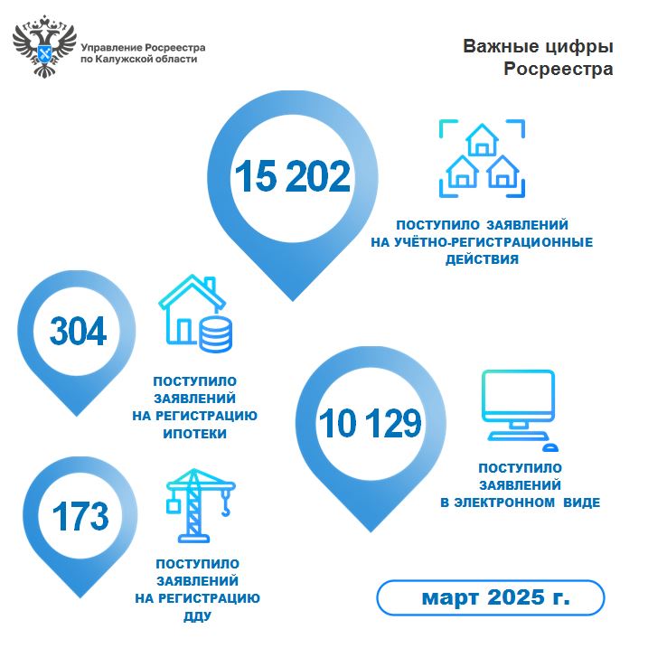 О мероприятиях по обеспечению подготовки объектов жилищно-коммунального комплекса Сухиничского района к работе в отопительном периоде 2025-2026г.г..