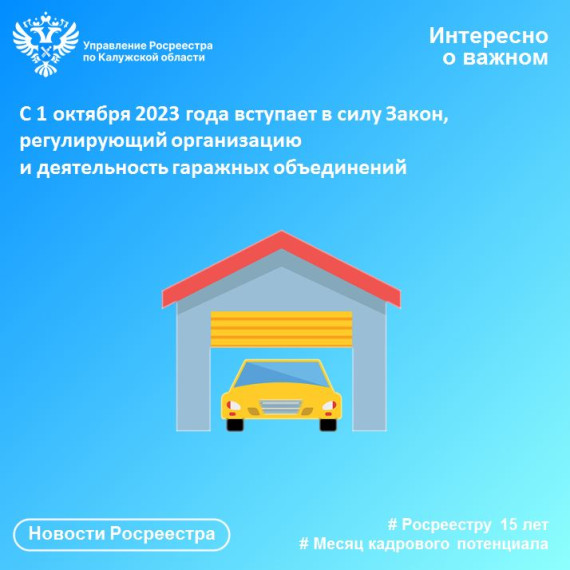 Калужский Росреестр информирует,  что с 1 октября 2023 года вступает в силу Закон, регулирующий организацию и деятельность гаражных объединений.