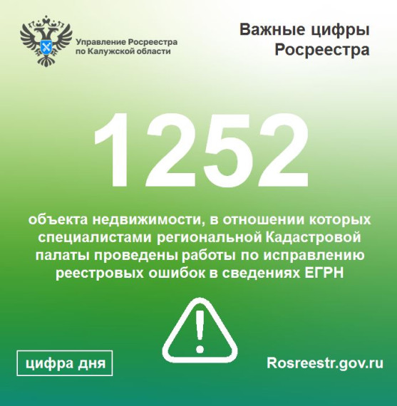 Кадастровой палатой по Калужской области на регулярной основе ведется работа по исправлению реестровых ошибок.